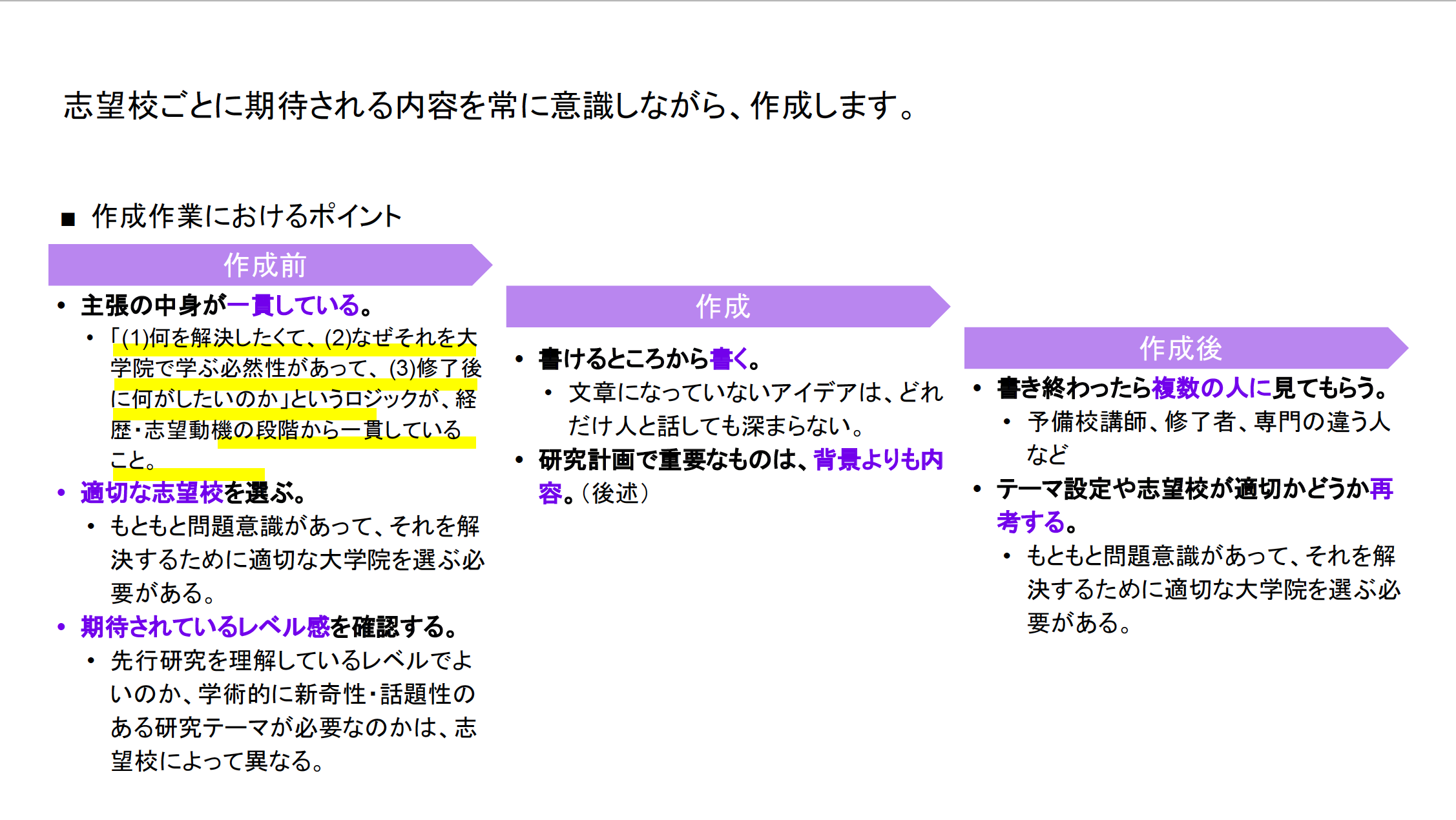 志望校ごとに期待される内容を常に意識しながら、作成します。