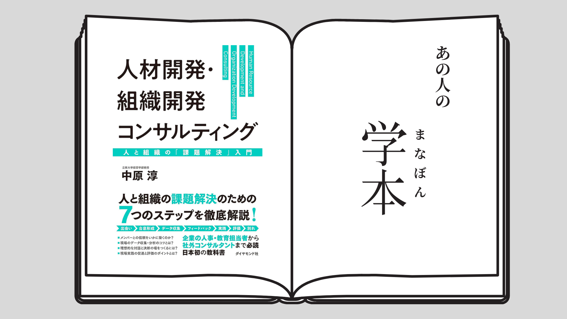 人材開発・組織開発コンサルティング 人と組織の「課題解決」入門 教大学大学院経営学研究科経営学専攻D1修士(経営学) 森 祐介